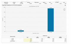 比特币逼近12万美元加密市场狂热 上涨逻辑在哪