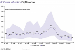 华尔街豪赌以太坊 加密新牛市主导者?